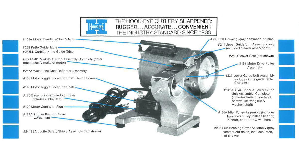 Hook Eye Cutlery Grinder Complete User Guide